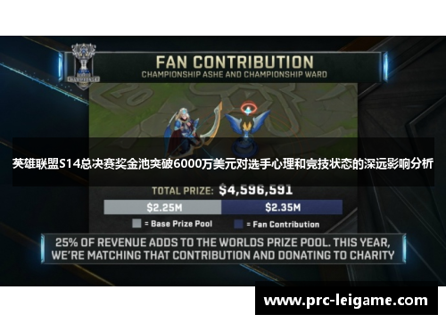 英雄联盟S14总决赛奖金池突破6000万美元对选手心理和竞技状态的深远影响分析
