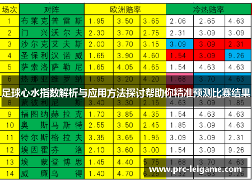 足球心水指数解析与应用方法探讨帮助你精准预测比赛结果