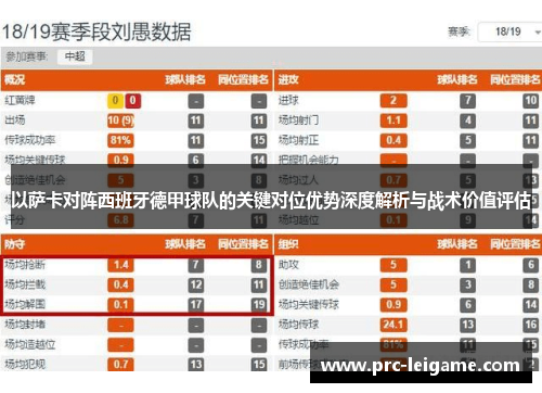 以萨卡对阵西班牙德甲球队的关键对位优势深度解析与战术价值评估