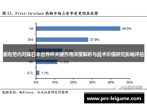 德布劳内对阵日本世界杯关键作用深度解析与战术价值研究影响评估