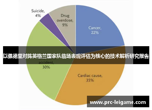 以佩德里对阵英格兰国家队临场表现评估为核心的技术解析研究报告